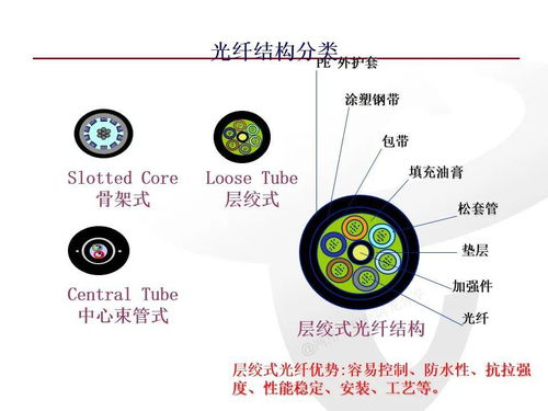 網(wǎng)絡(luò)工程師必知的綜合布線系統(tǒng)基礎(chǔ)知識(shí)